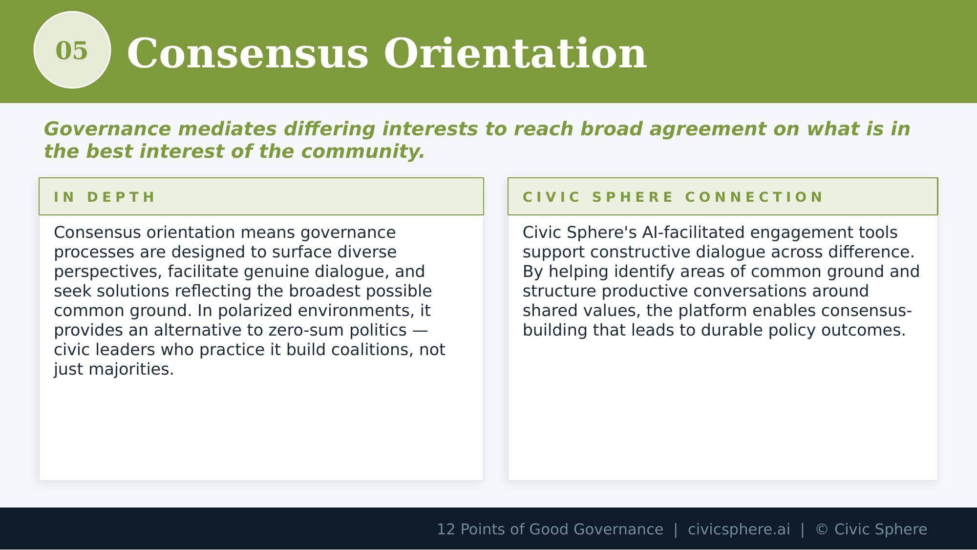 Consensus Orientation